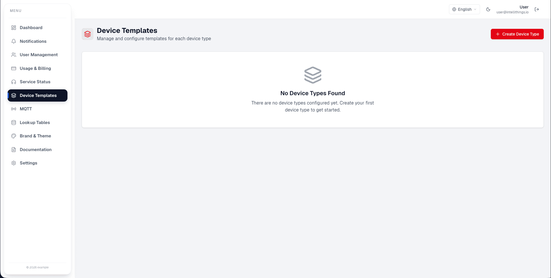 Device Templates